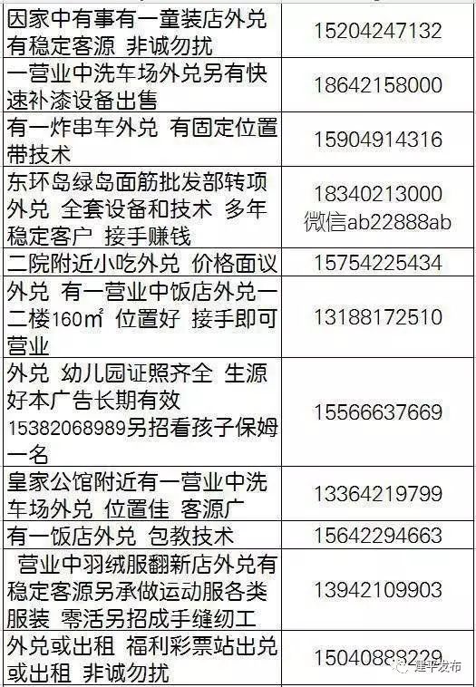 建平最新职位招聘探秘,小巷中的隐藏宝藏等你来发掘!