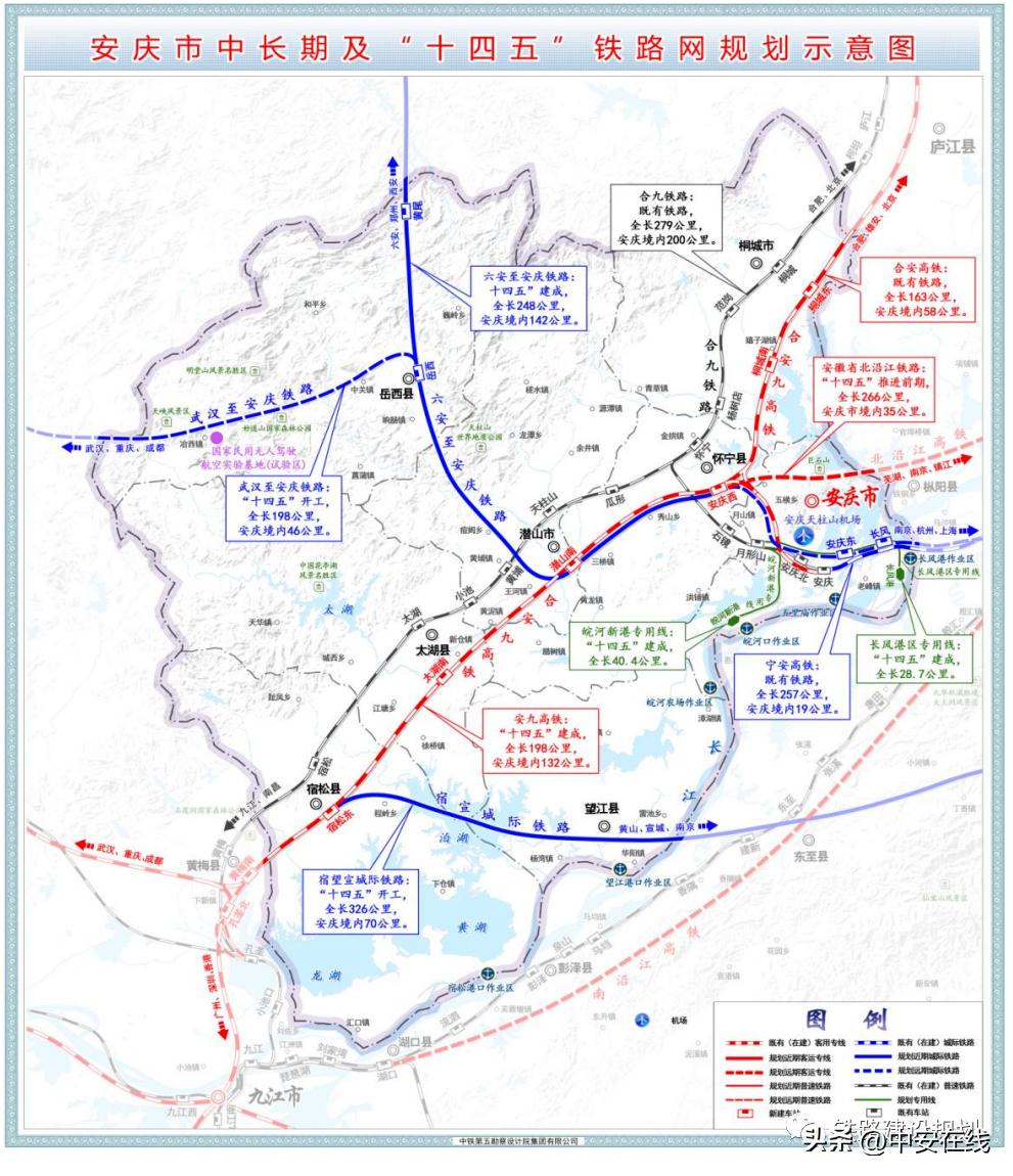最新规划进展及其观点论述解析