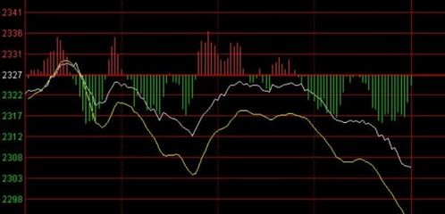一文带你入门,股票分类详解