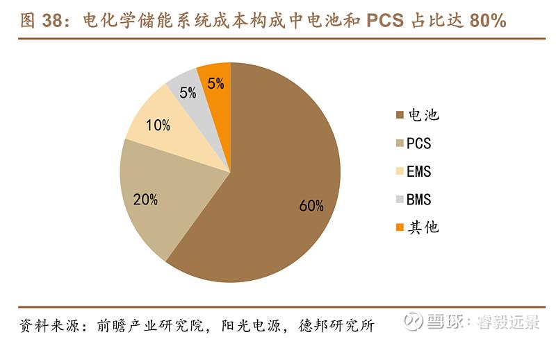 储能电池最新进展,科技前沿引领未来生活重塑