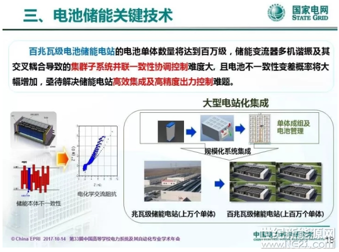 储能电池最新进展,科技前沿引领未来生活重塑