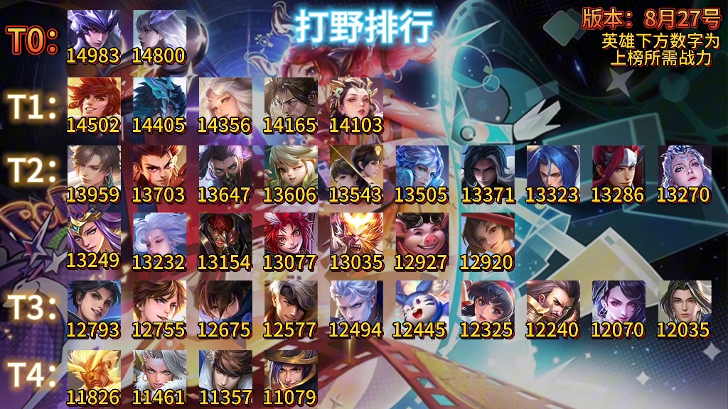 美妆日化 第148页