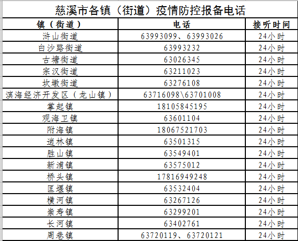 慈溪最新确诊，小巷中的隐藏宝藏揭秘