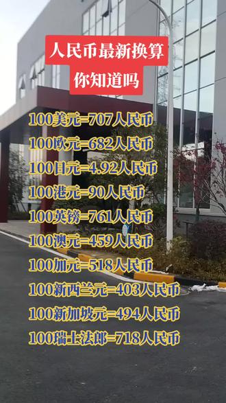 货币最新换算，自然美景探险之旅的金融指南