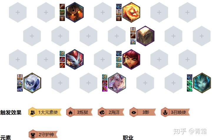 云顶最新光深度解析,游戏攻略与策略探讨