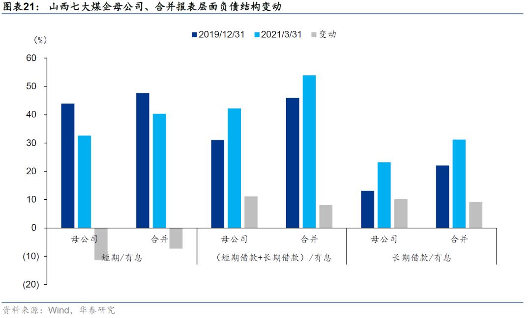 永煤集团最新动态,全面指南与步骤解析