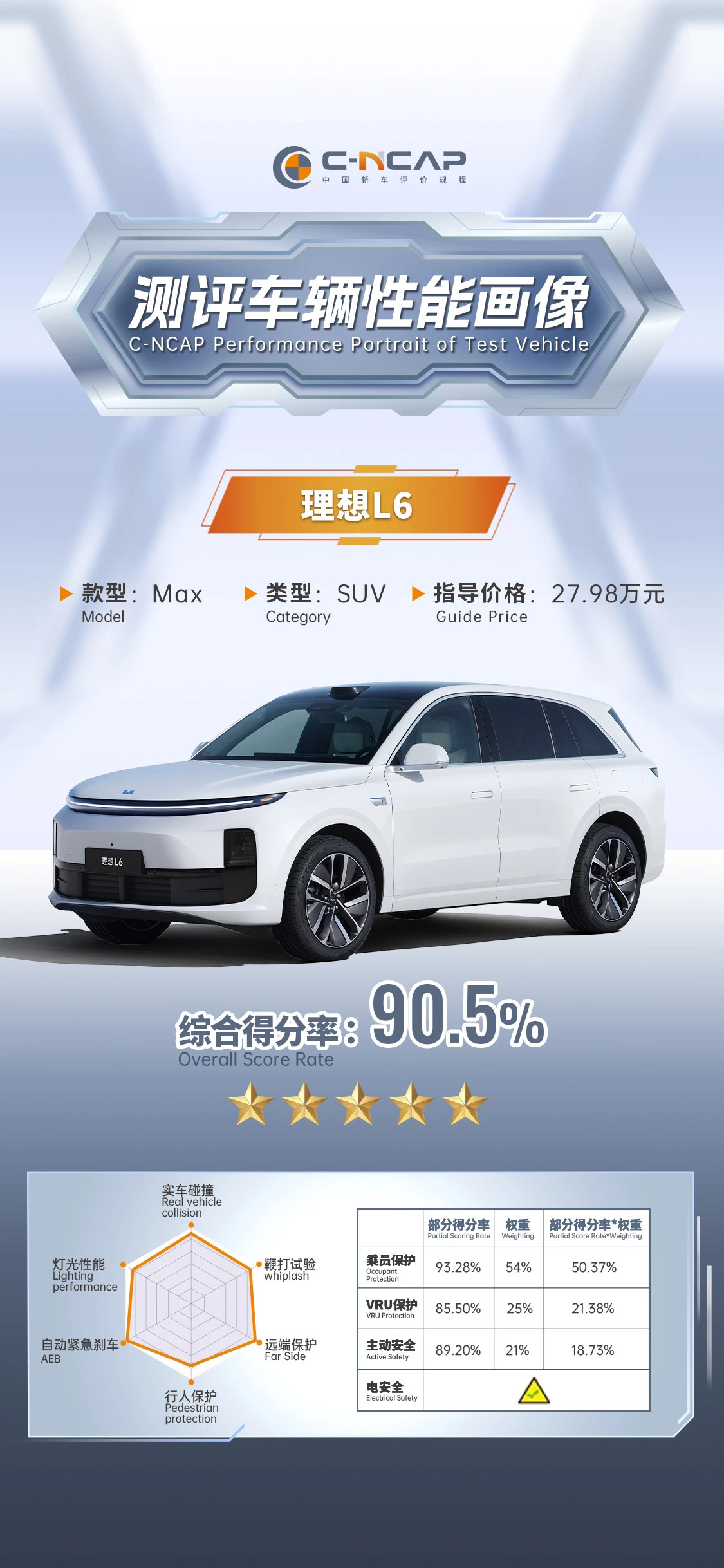 时尚消费品 第238页