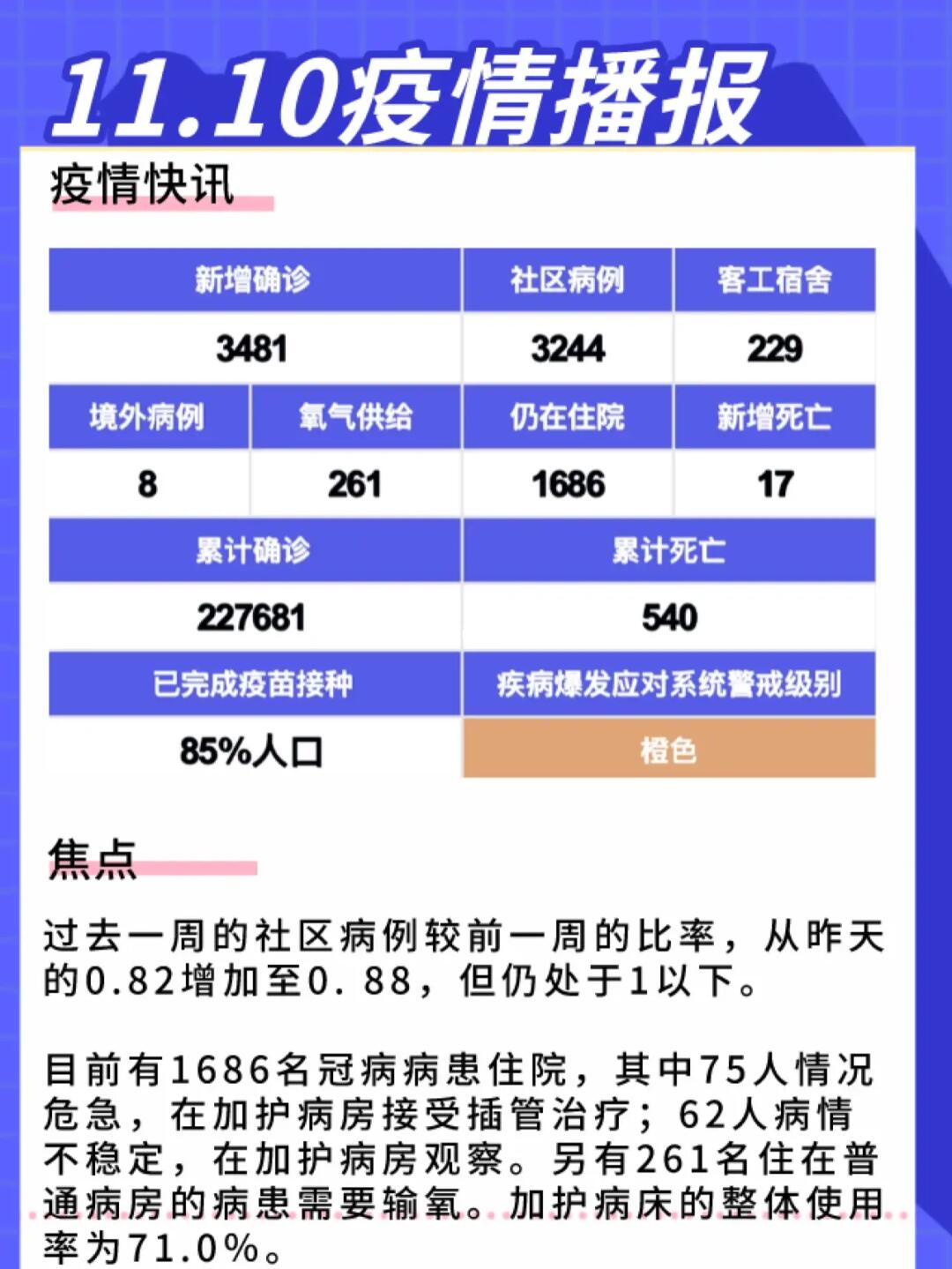 最新疫情动态，观点阐述与分析