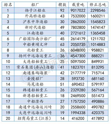 船厂最新动态及自然美景之旅，探索内心宁静与平和的旅程