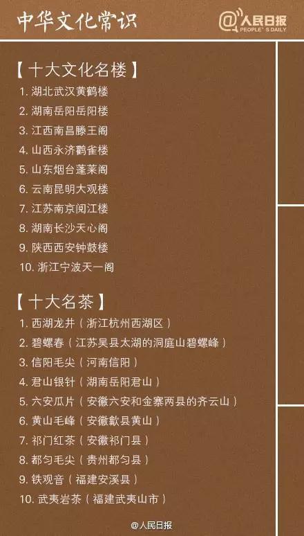 智慧家居 第231页