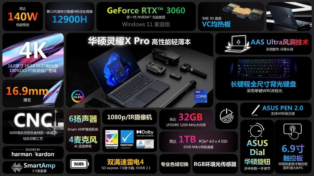 最新MBP，苹果笔记本的巅峰之作亮相！