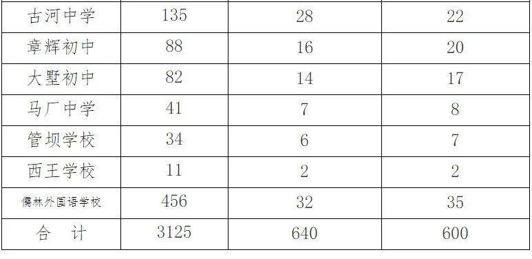 第1133页