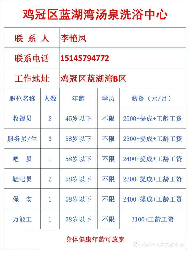 鸡西最新招聘信息汇总