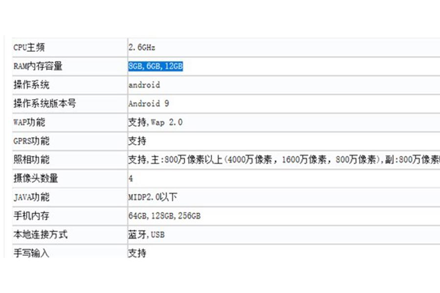 荣耀V20上市时间及探索隐藏宝藏！