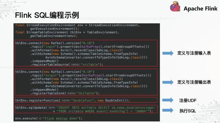 Kafka最新版，重塑数据处理与流平台体验的科技巨献