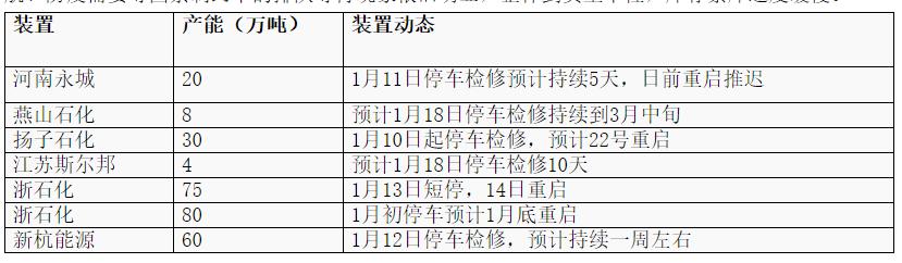 第1086页