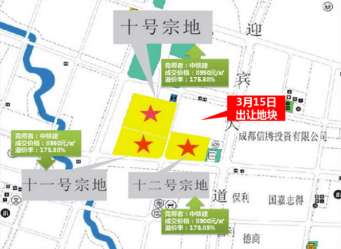 成都土地拍卖最新动态，与自然美景的邂逅之旅