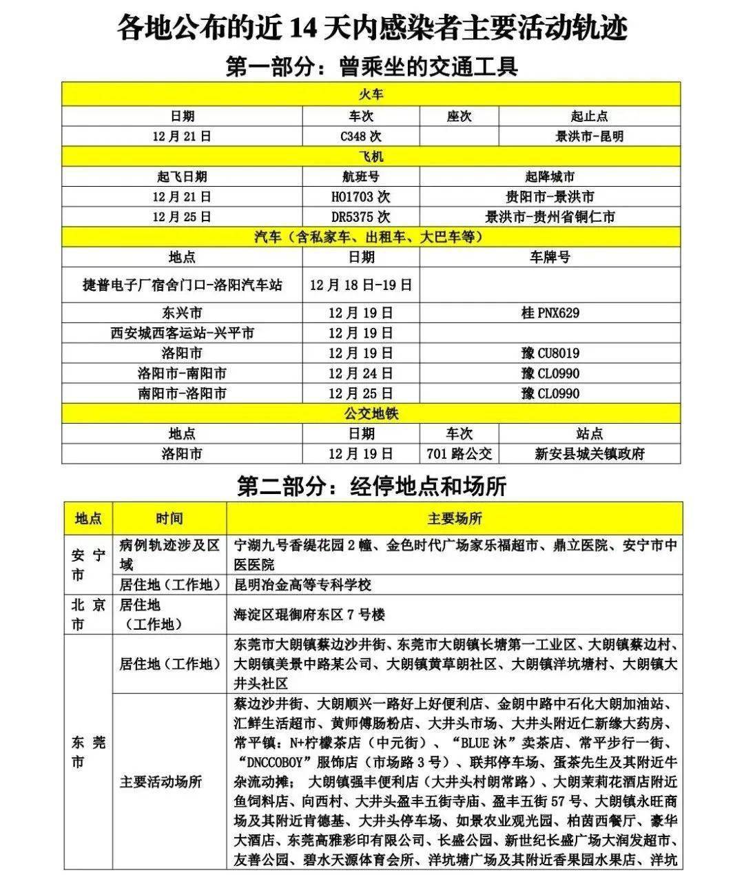 第1070页