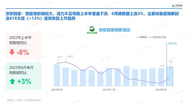 最新研报速览，开启温馨的友情之旅