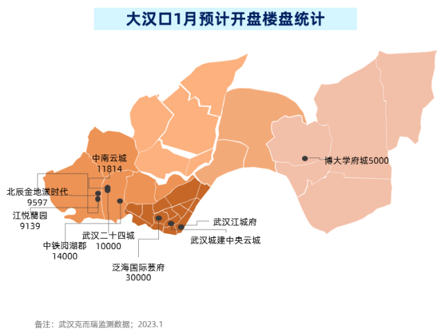 武汉新盘上市,科技重塑生活,未来触手可及的新时代启程点