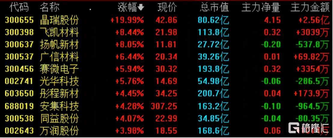 广信材料最新动态，自然美景探索之旅的心灵洗礼与重生体验