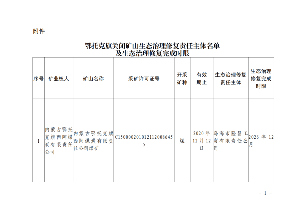 国家最新煤矿关闭政策文件解读，政策深度解析与影响分析