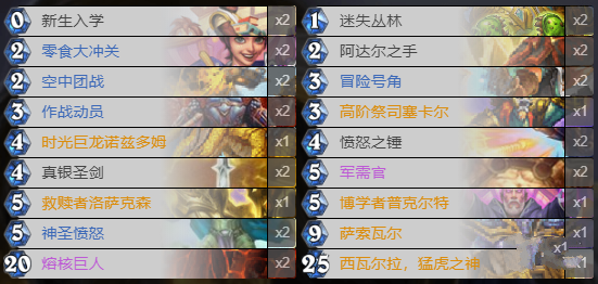 第1050页
