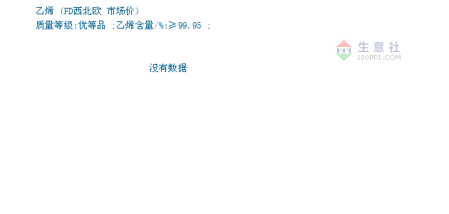 第1048页
