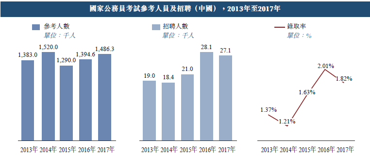 第1047页