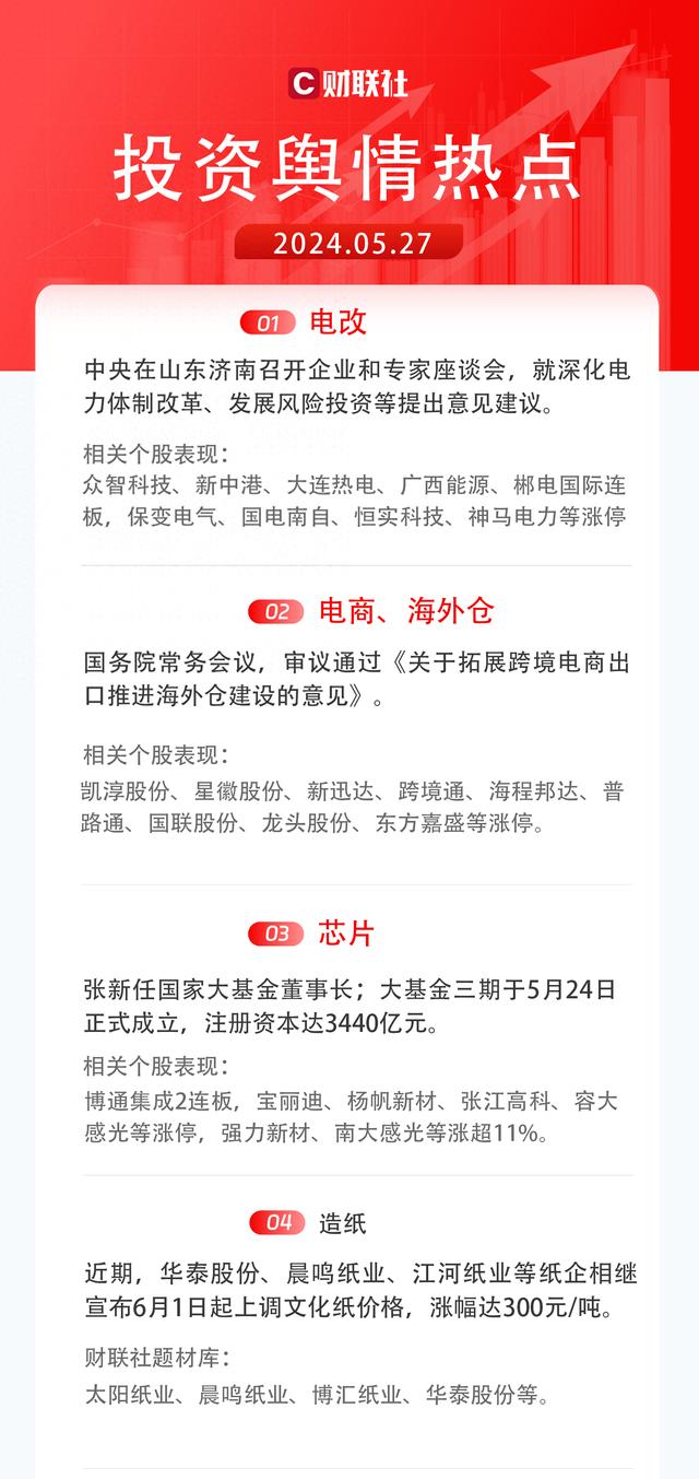 最新资讯速览速递，热点新闻一览无余！