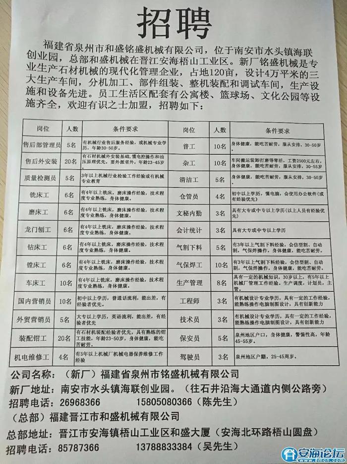 鹰潭最新招聘资讯，时代脉搏下的职业发展热土