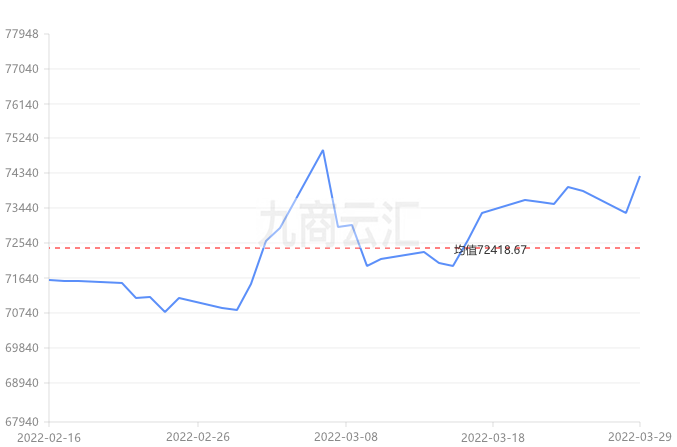 现货铜行情与自然美景的交融,最新动态与旅行对话