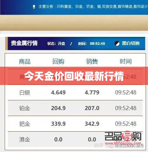 黄金价格实时更新，探寻内心平静的黄金之旅
