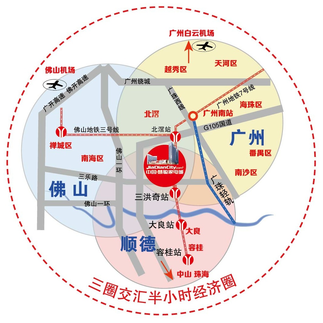 顺德房产资讯速递，全面指南与详细步骤解析