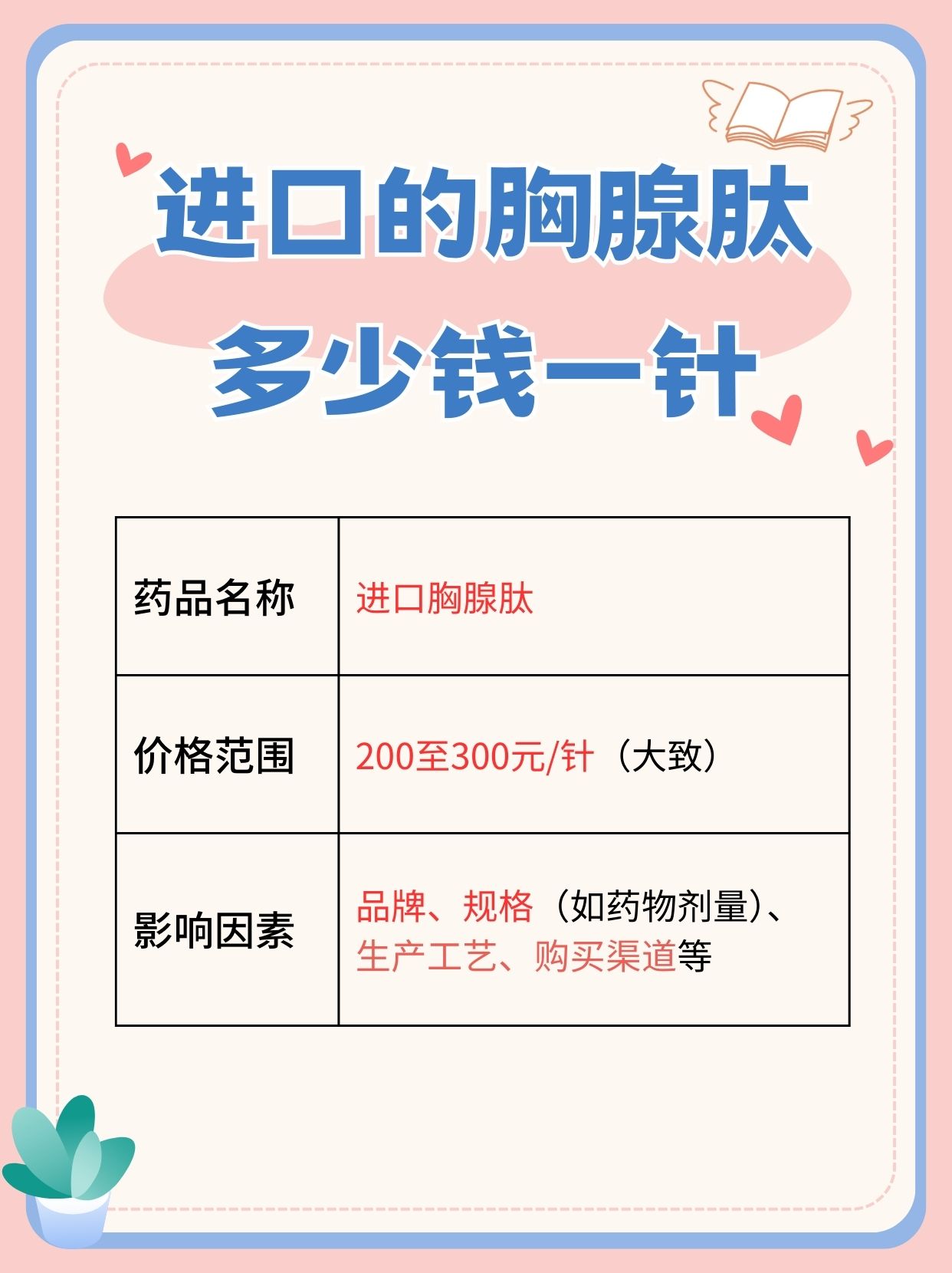 胸腺肽价格详解，深入了解与科学解读