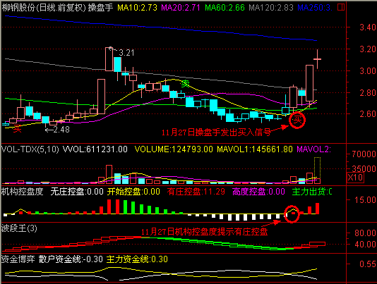 科技力量重塑未来，钢铁之魅引领股市风潮——钢铁板块股票全面解析