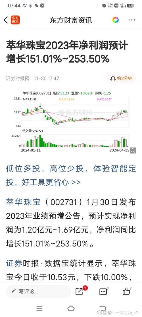 翠华珠宝股票行情，一段关于友情与陪伴的感人故事