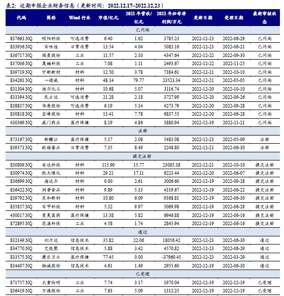 小巷独特风味探索之旅，从过会到上市的味觉冒险