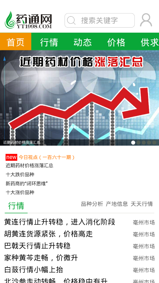 药通网天天行情手机版，小巷中的独特药香小店风采