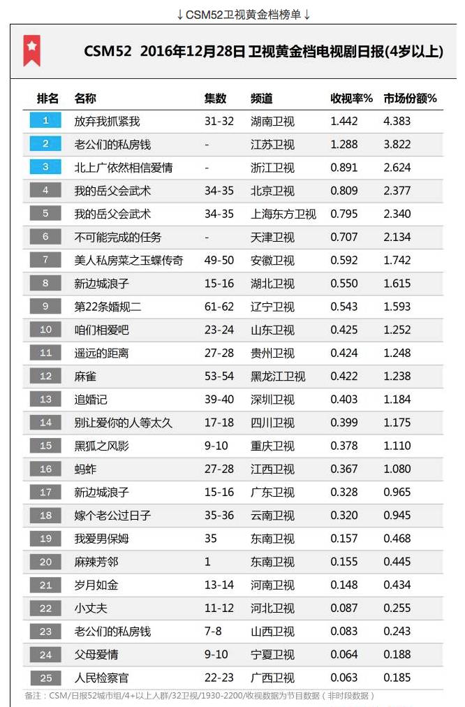 长城票房最新统计揭秘，全球电影市场热门现象探究