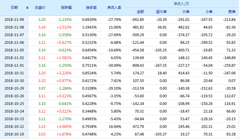 五洲交通股票，时代印记与行业翘楚的交融之路