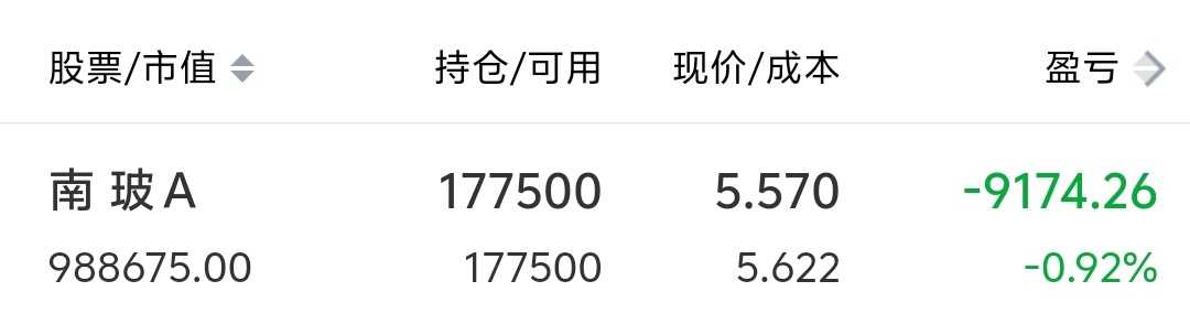 生活品 第199页