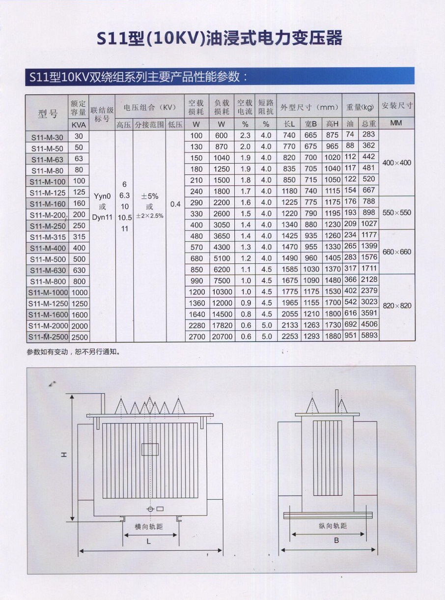 干式变压器价格,干式变压器价格背后的温情故事