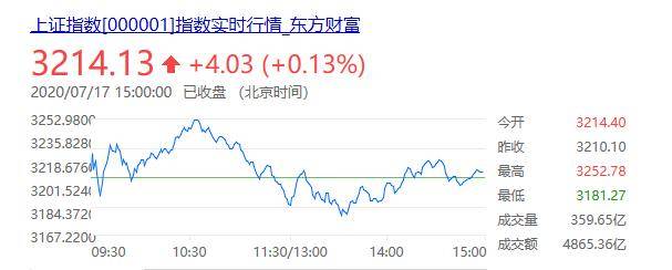 智慧家居 第194页
