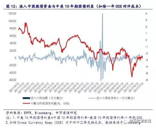 财经蓝天中的翱翔者，股票鸽，自信与成就感的翅膀