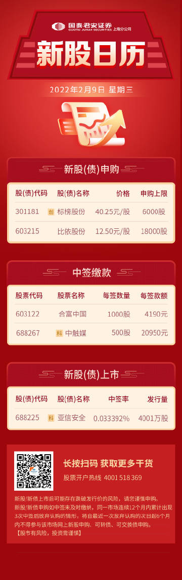 科技引领股票日历新时代，触手可及的未来投资生活