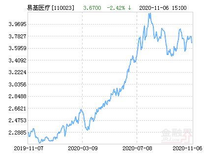 第897页