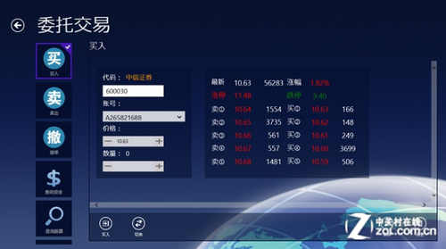 投资堂期货行情解析与操作指南