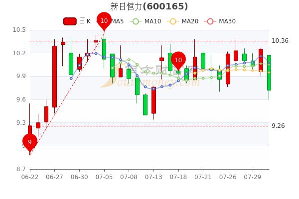 第884页