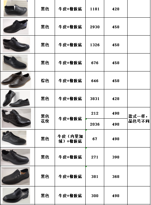 第867页